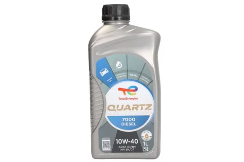TOTAL QUARTZ D 10W-40
