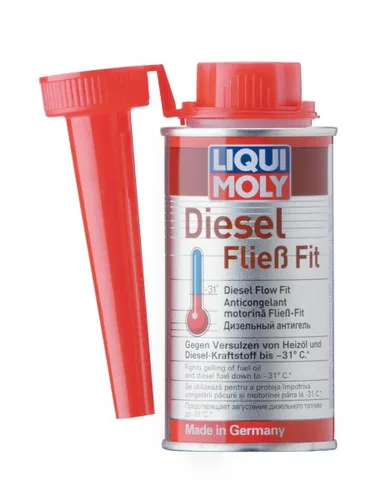 LIQUI MOLY LIM1877
