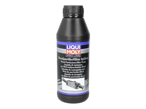 LIQUI MOLY LIM5171
