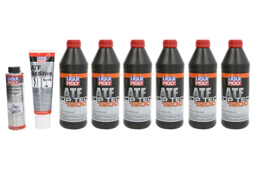 LIQUI MOLY LIM3681P SET