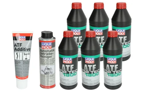 LIQUI MOLY LIM3687P SET