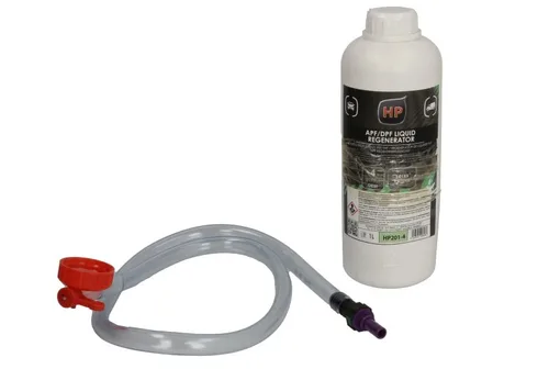 GIPRO HP201-4