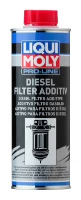 LIQUI MOLY LIM20790