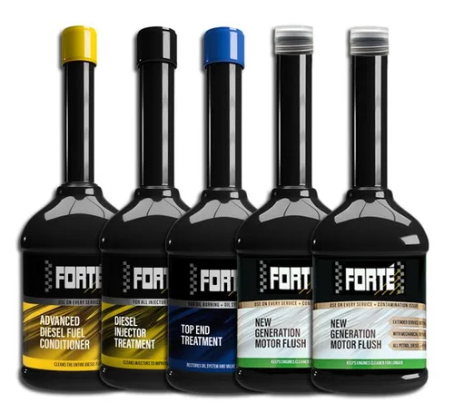 FORTE 4-03