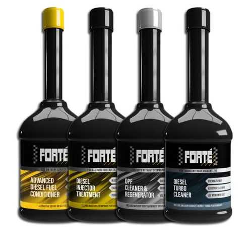 FORTE 4-08