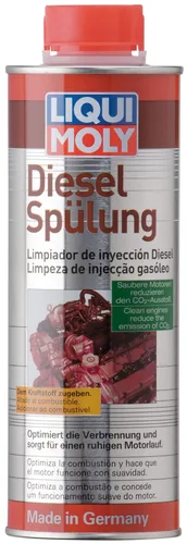 LIQUI MOLY LIM21955